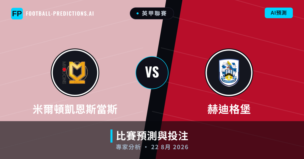 米爾頓凱恩斯當斯 vs 赫迪格堡 — 比赛预测和前瞻