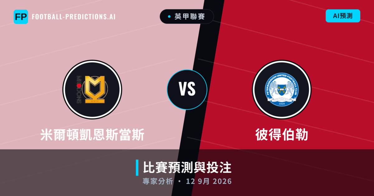 米爾頓凱恩斯當斯 vs 彼得伯勒 — 比赛预测和前瞻