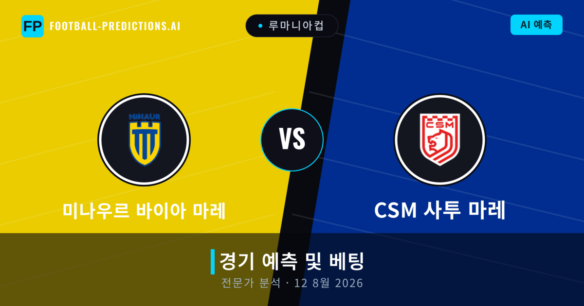 미나우르 바이아 마레 대 CSM 사투 마레 — 경기 예측 및 프리뷰