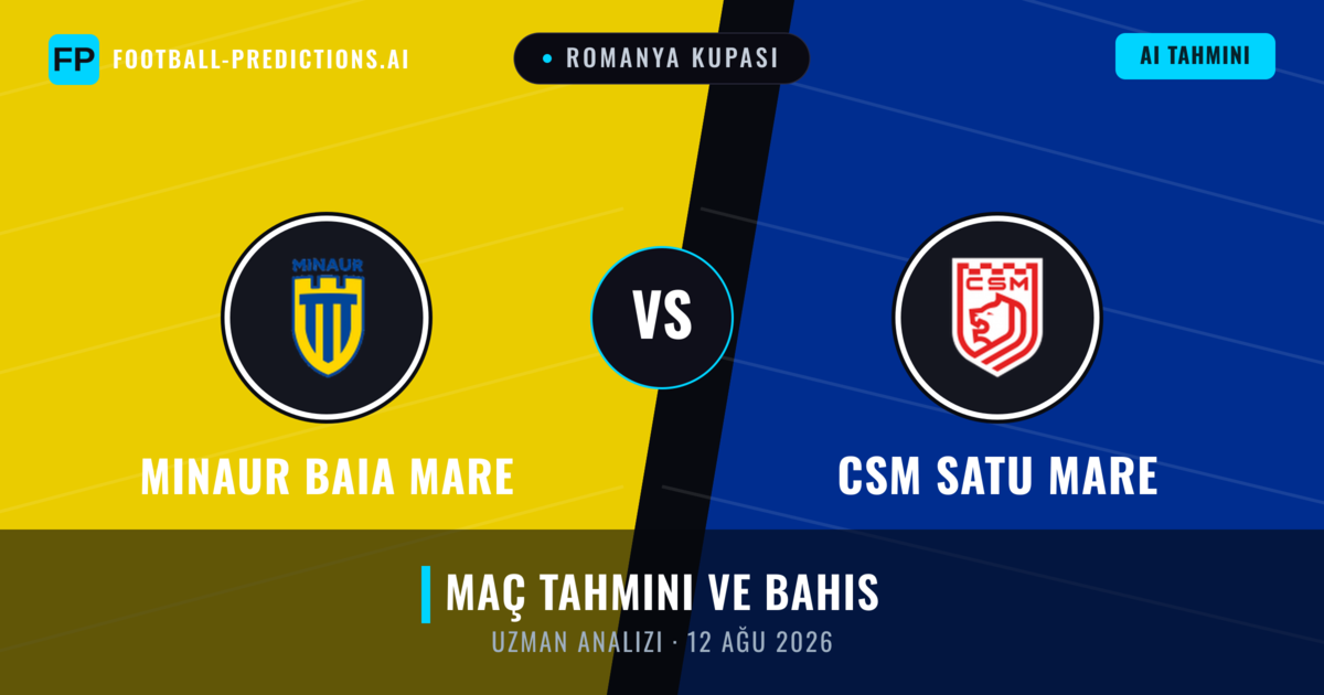 Minaur Baia Mare - CSM Satu Mare — maç tahmini ve önizleme