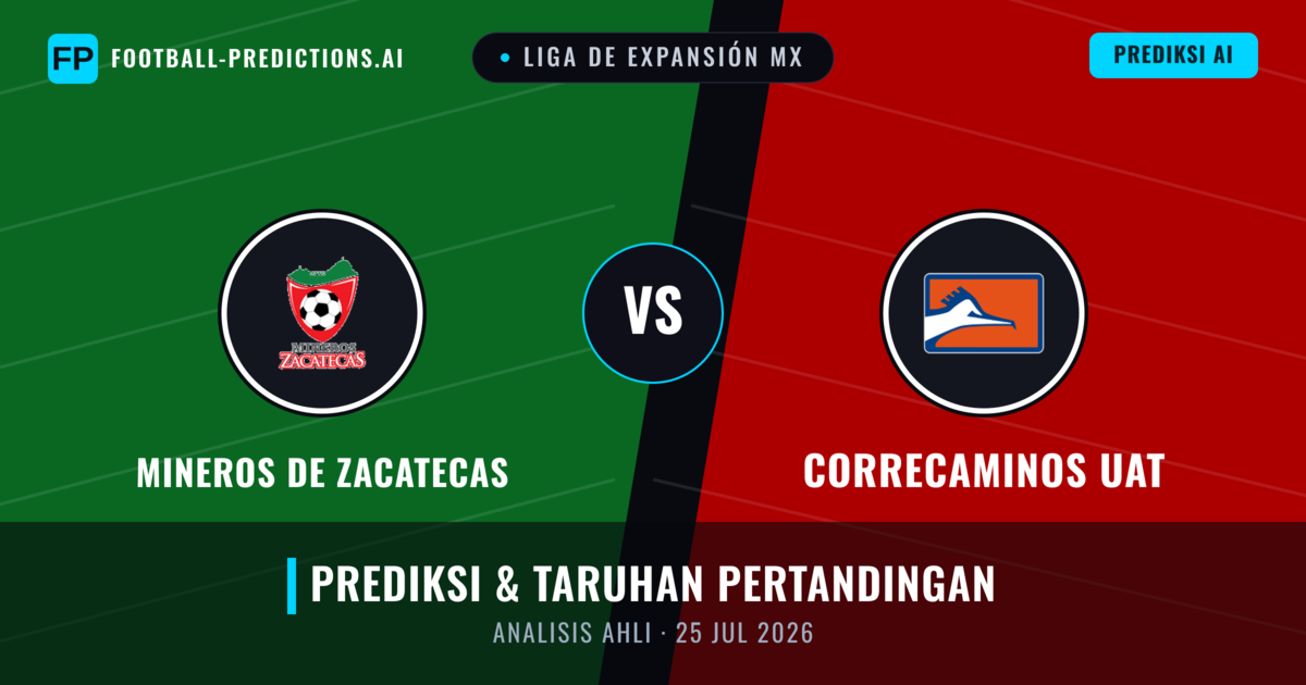 Mineros de Zacatecas vs Correcaminos UAT — prediksi dan pratinjau pertandingan