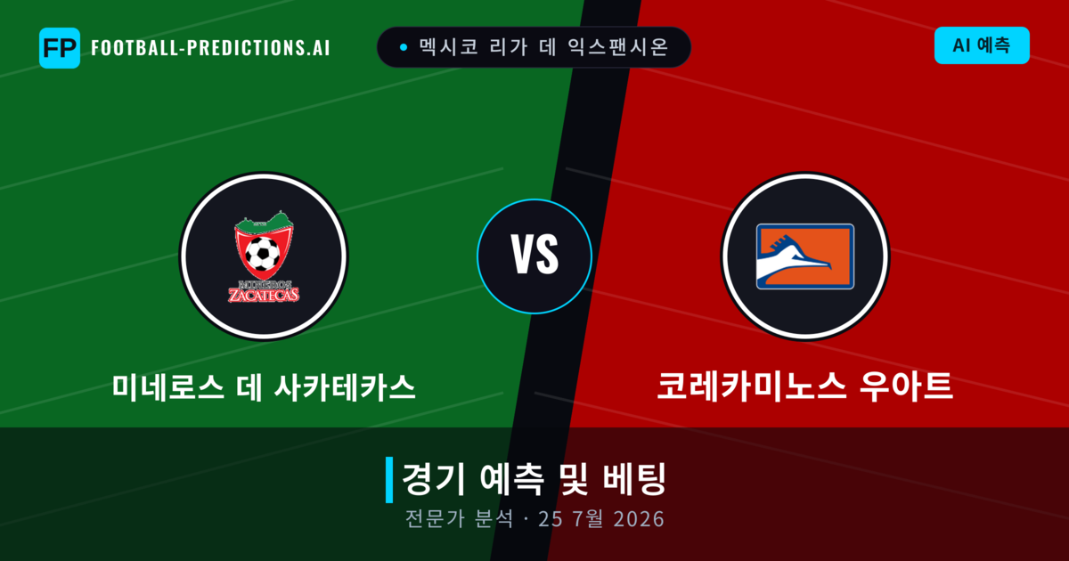 미네로스 데 사카테카스 대 코레카미노스 우아트 — 경기 예측 및 프리뷰