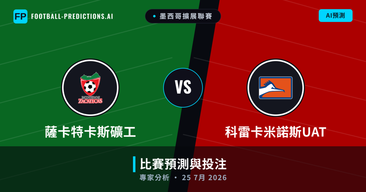 薩卡特卡斯礦工 vs 科雷卡米諾斯UAT — 比赛预测和前瞻