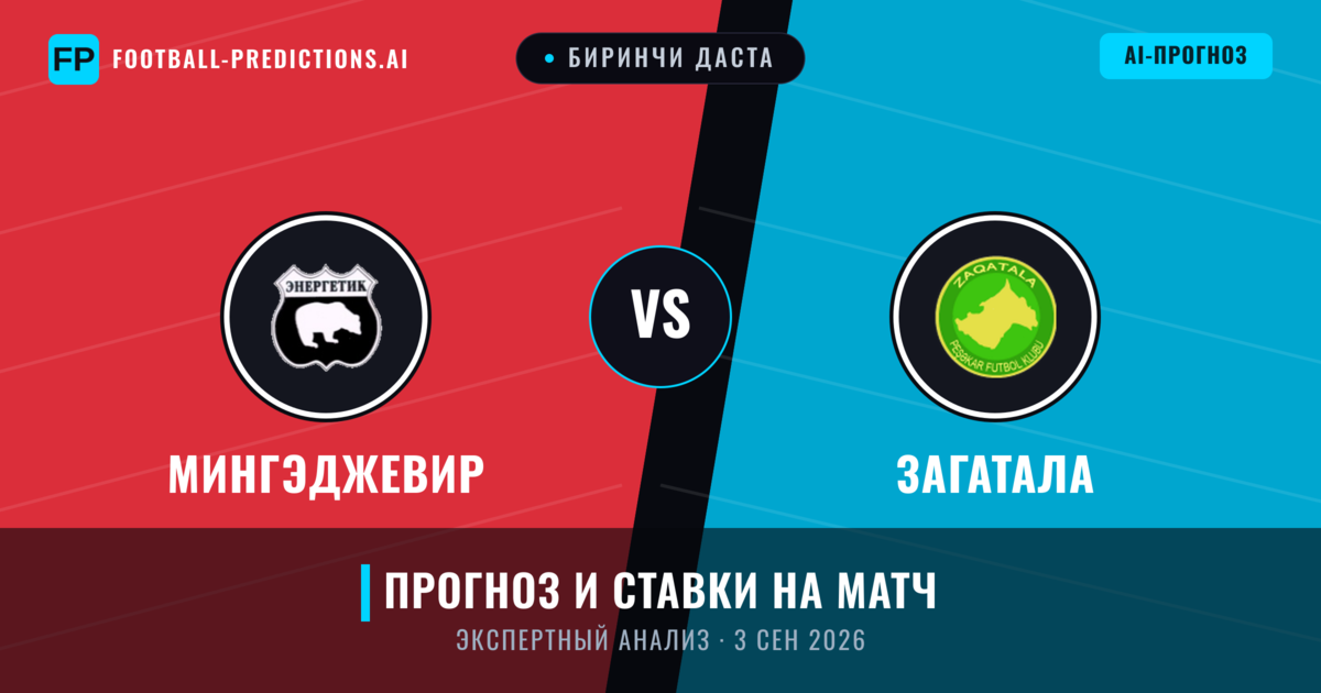 Мингэджевир – Загатала — прогноз и превью матча