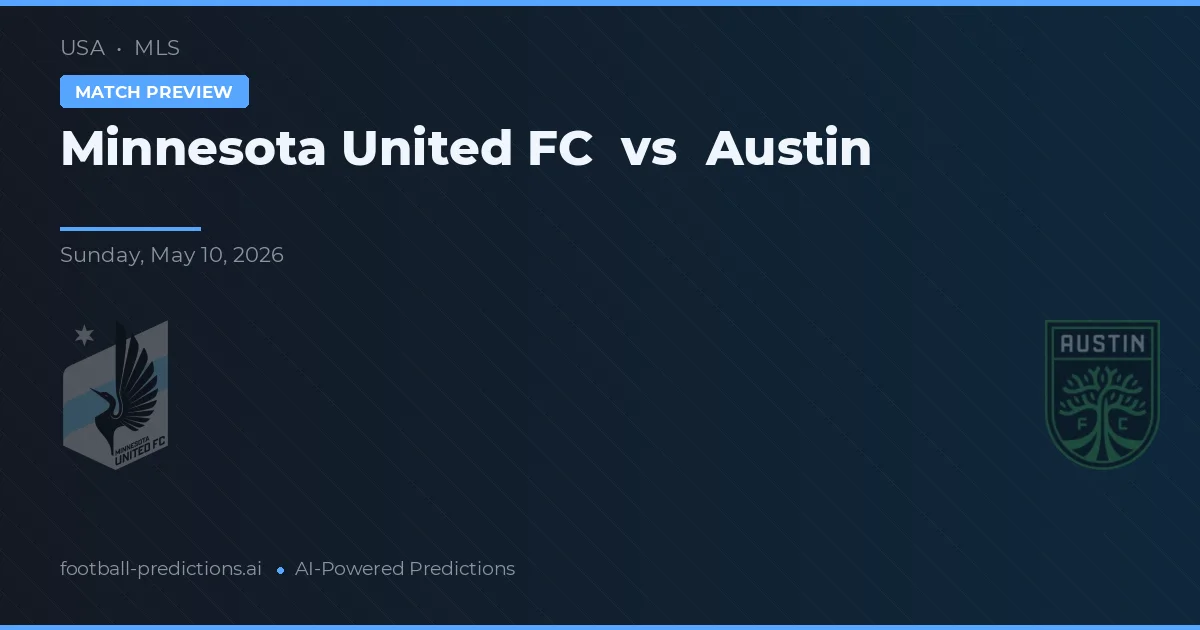 Minnesota United FC vs Austin — dự đoán và xem trước trận đấu
