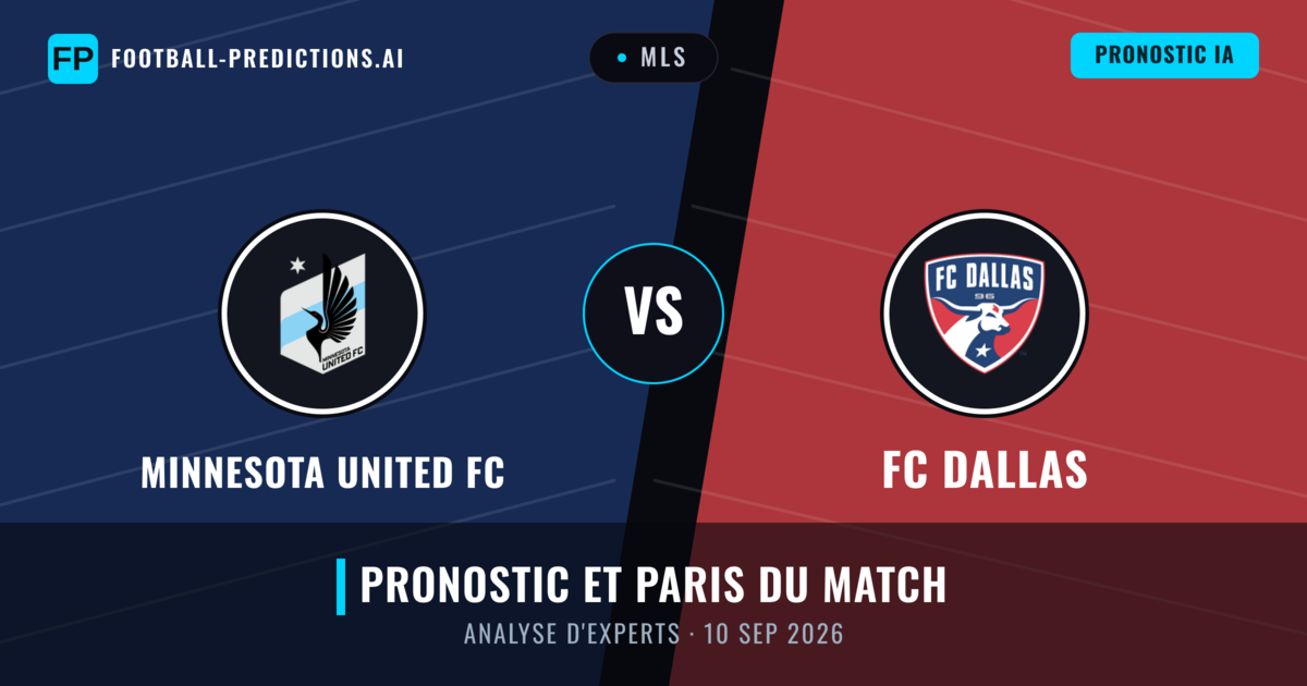 Minnesota United FC vs FC Dallas — pronostic et avant-match