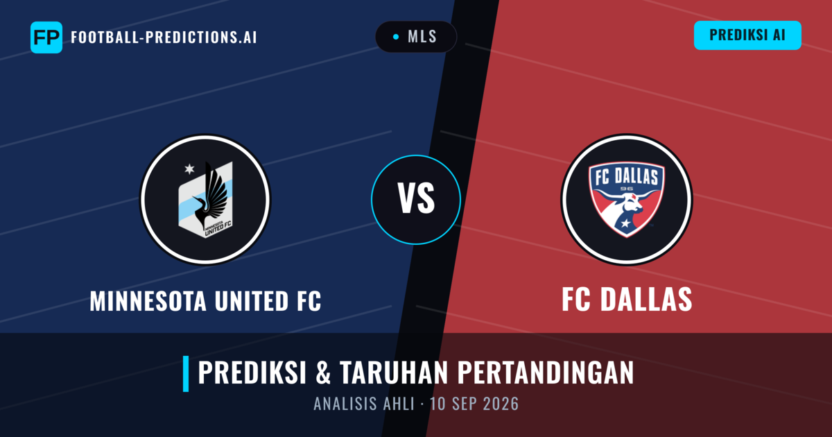 Minnesota United FC vs FC Dallas — prediksi dan pratinjau pertandingan
