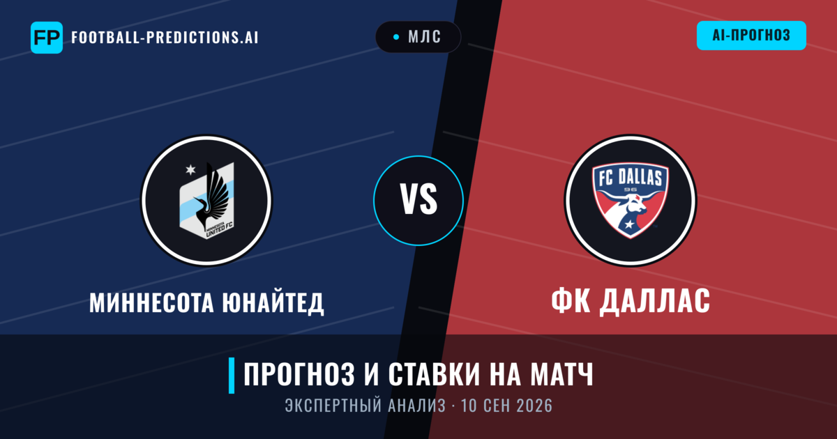 Миннесота Юнайтед – ФК Даллас — прогноз и превью матча