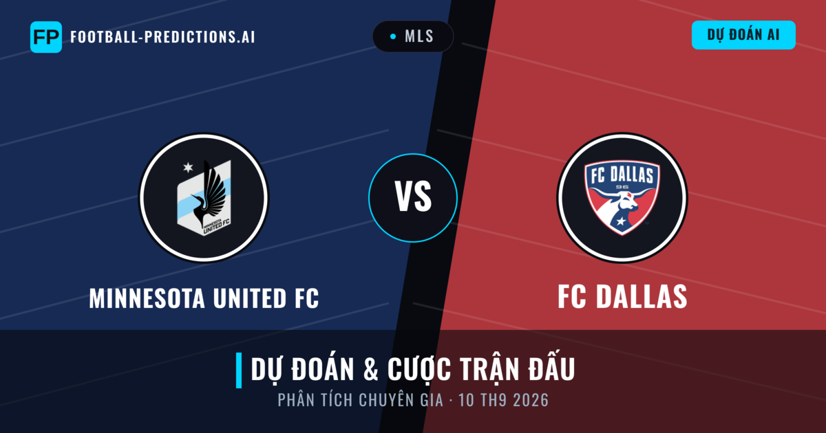 Minnesota United FC vs FC Dallas — dự đoán và xem trước trận đấu