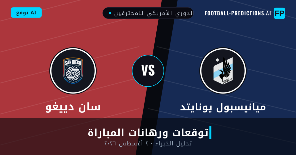 ميانيسبول يونايتد ضد سان دييغو — توقعات ومعاينة المباراة