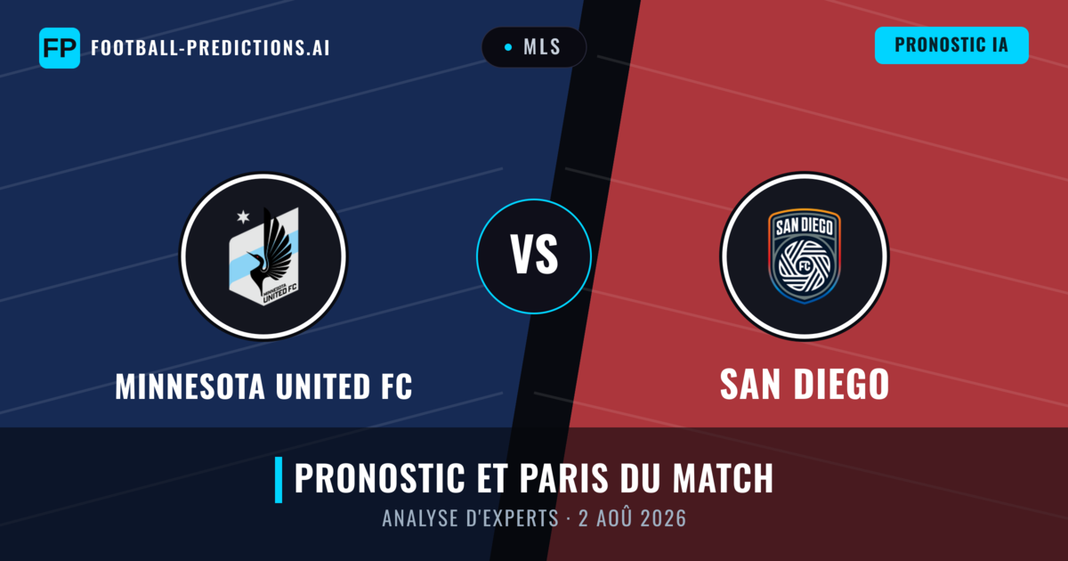 Minnesota United FC vs San Diego — pronostic et avant-match