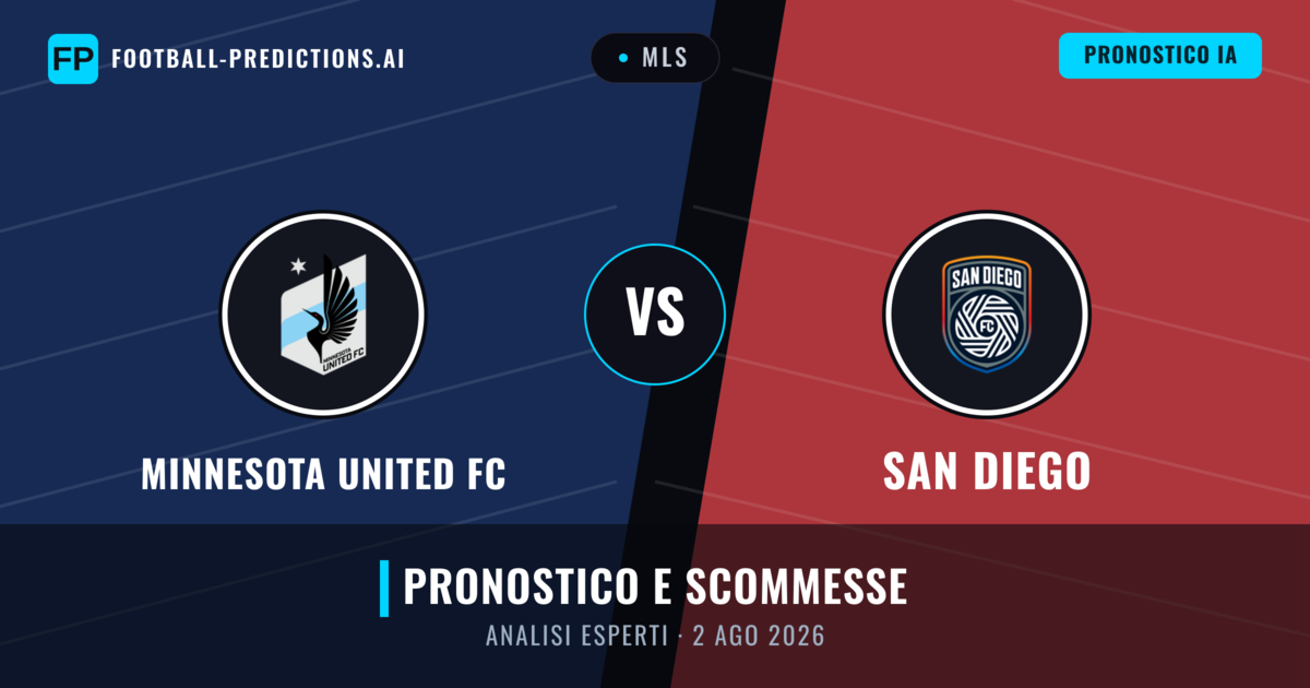 Minnesota United FC vs San Diego — pronostico e anteprima del match