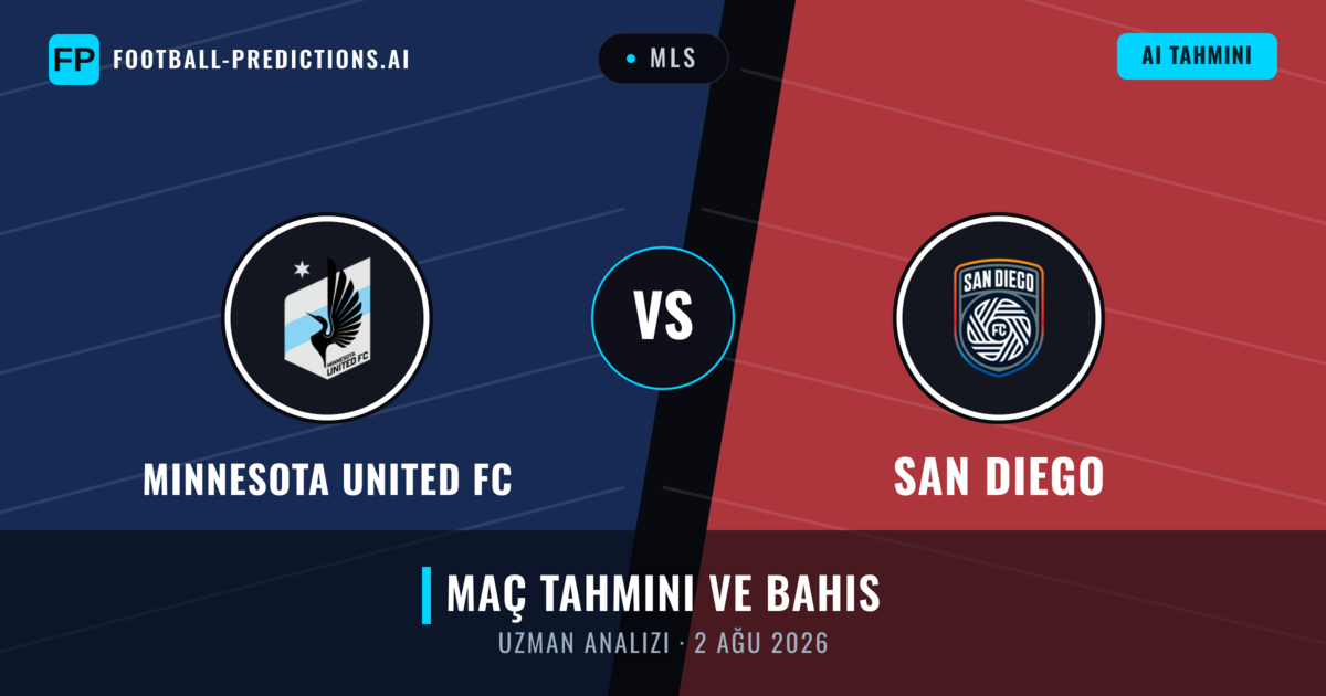 Minnesota United FC - San Diego — maç tahmini ve önizleme