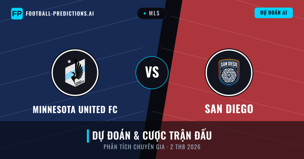 Minnesota United FC vs San Diego — dự đoán và xem trước trận đấu