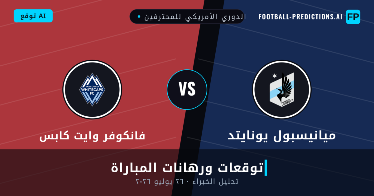 ميانيسبول يونايتد ضد فانكوفر وايت كابس — توقعات ومعاينة المباراة