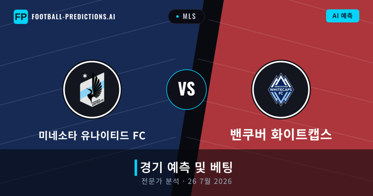 미네소타 유나이티드 FC 대 밴쿠버 화이트캡스 — 경기 예측 및 프리뷰