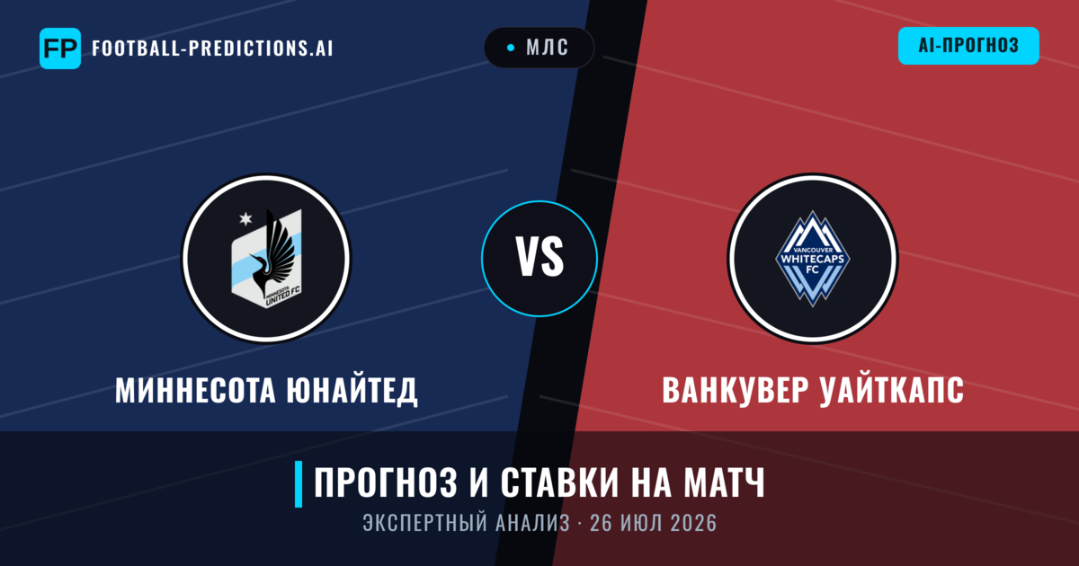 Миннесота Юнайтед – Ванкувер Уайткапс — прогноз и превью матча