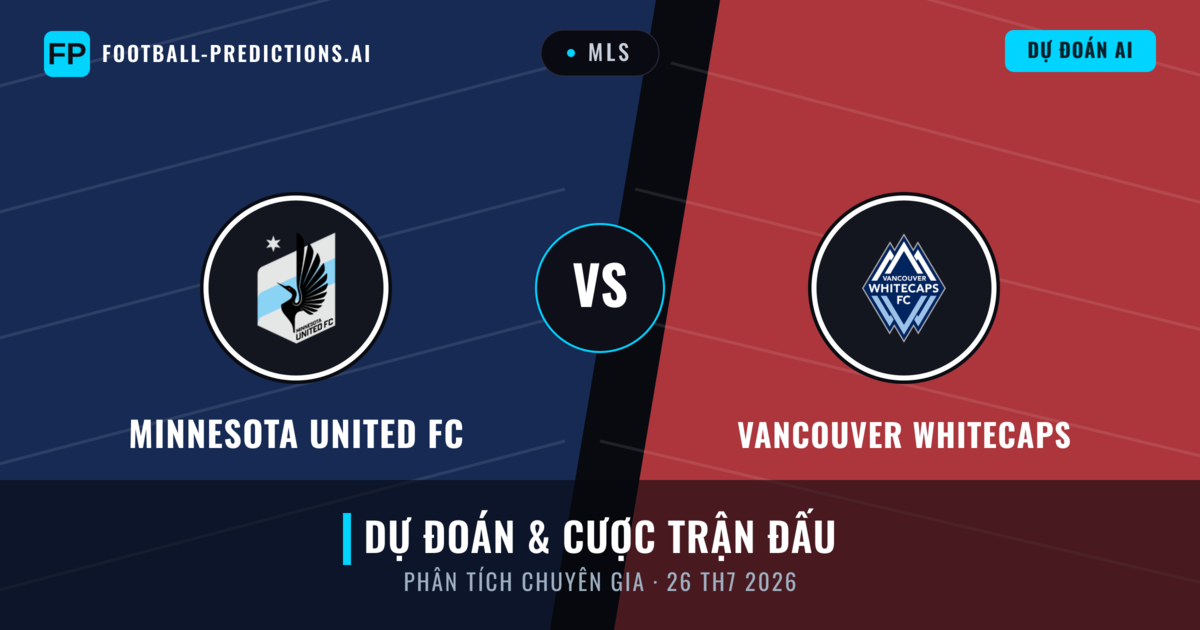 Minnesota United FC vs Vancouver Whitecaps — dự đoán và xem trước trận đấu