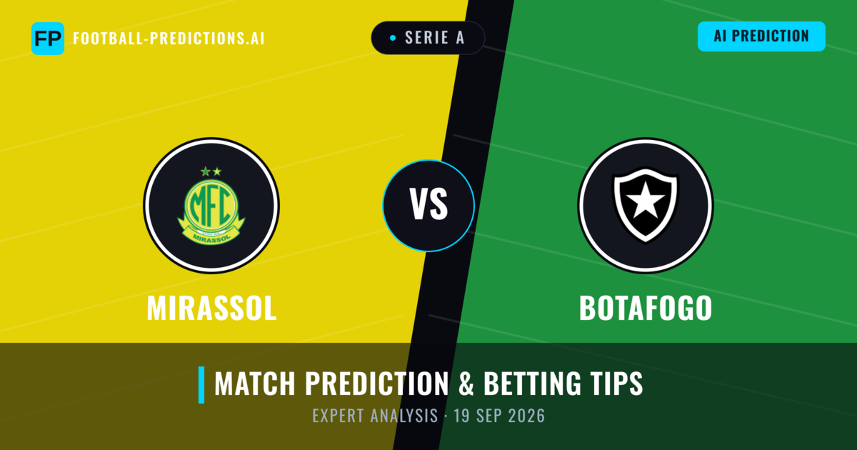 Mirassol vs Botafogo — match prediction & preview