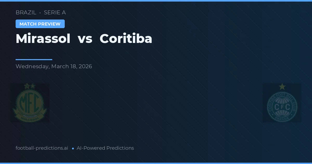Mirassol vs Coritiba — hula at preview ng laban