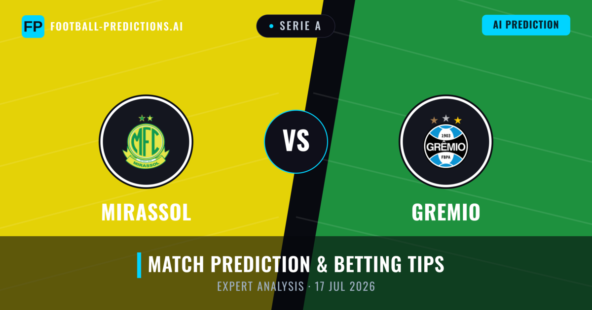 Mirassol vs Gremio — match prediction & preview