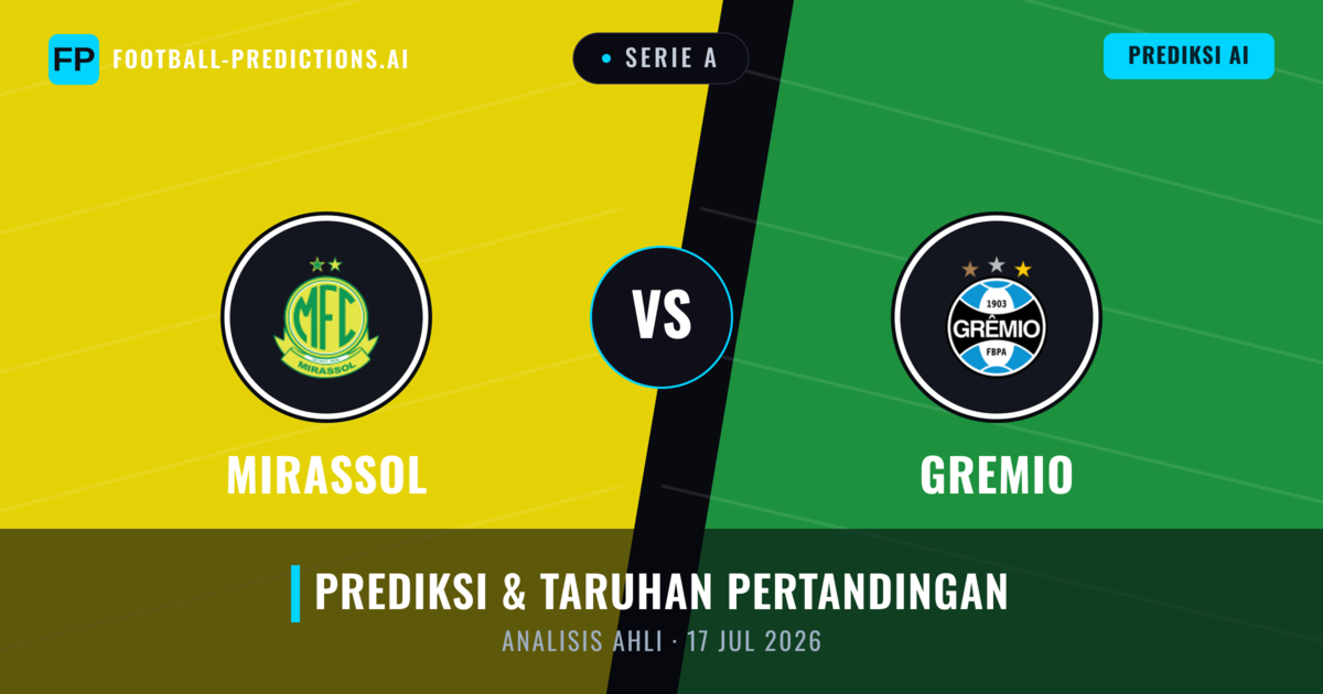 Mirassol vs Gremio — prediksi dan pratinjau pertandingan
