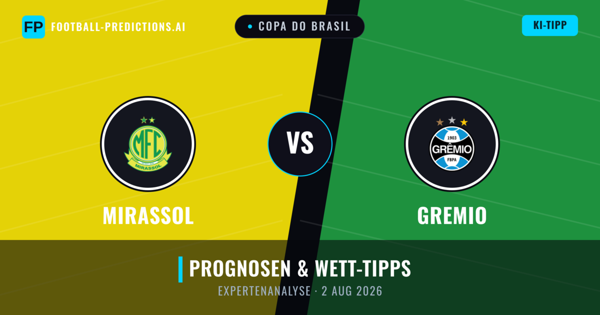 Mirassol vs Gremio — Prognose und Spielvorschau