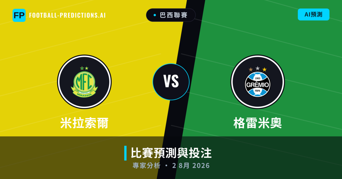 米拉索爾 vs 格雷米奧 — 比赛预测和前瞻