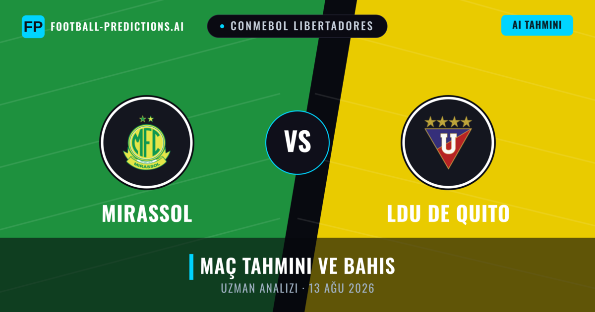 Mirassol - LDU de Quito — maç tahmini ve önizleme