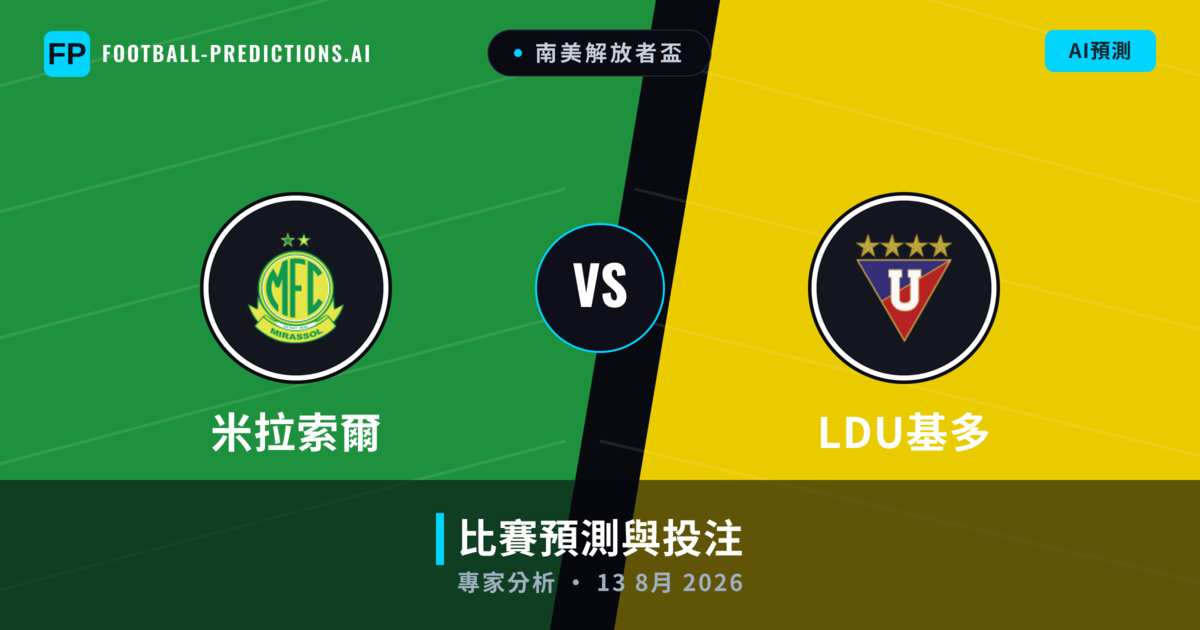 米拉索爾 vs LDU基多 — 比赛预测和前瞻