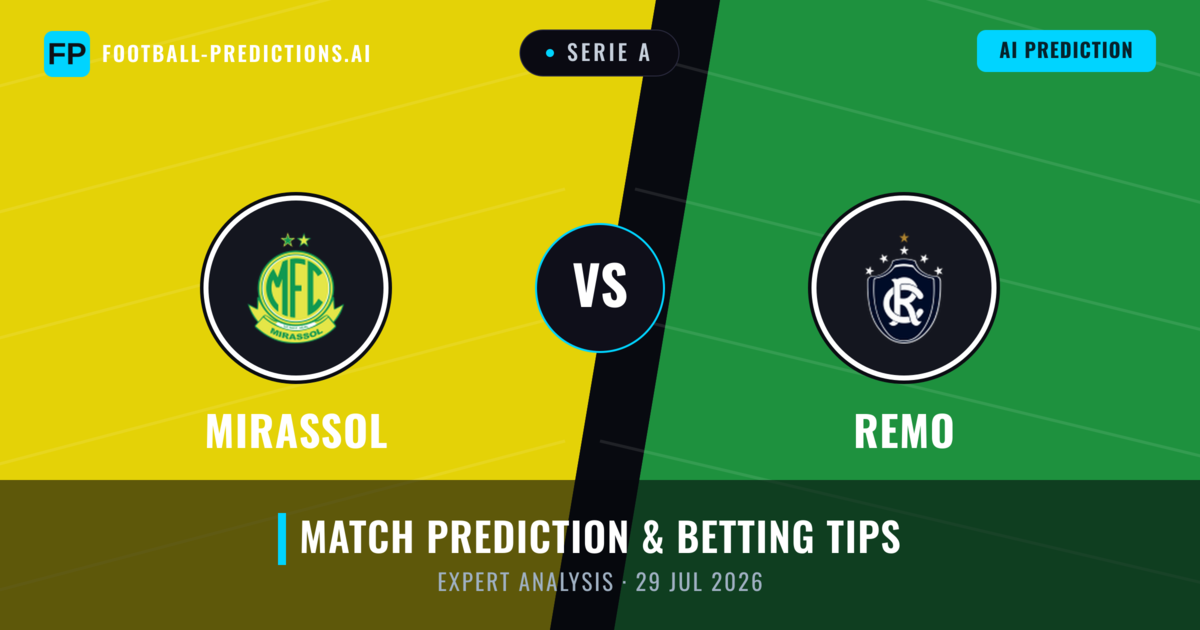 Mirassol vs Remo — match prediction & preview