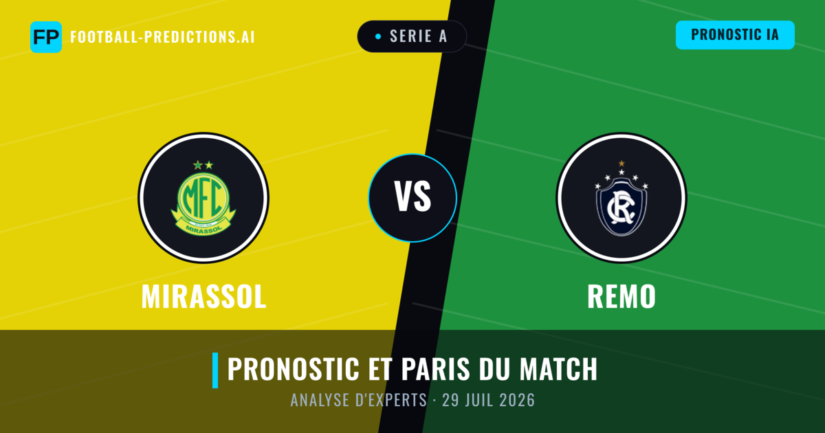 Mirassol vs Remo — pronostic et avant-match