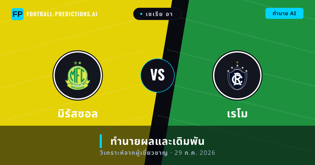 มิรัสซอล พบ เรโม — ทำนายผลและพรีวิวการแข่งขัน