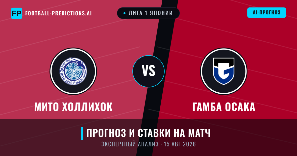 Мито Холлихок – Гамба Осака — прогноз и превью матча