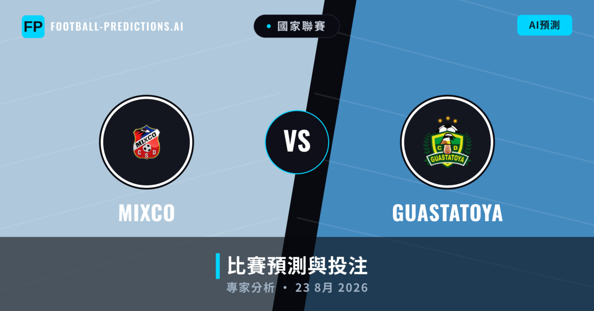 Mixco vs Guastatoya — 比赛预测和前瞻