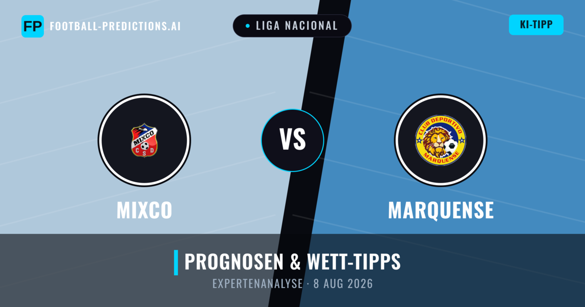 Mixco vs Marquense — Prognose und Spielvorschau