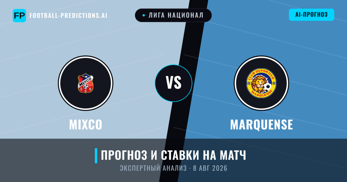 Mixco – Marquense — прогноз и превью матча