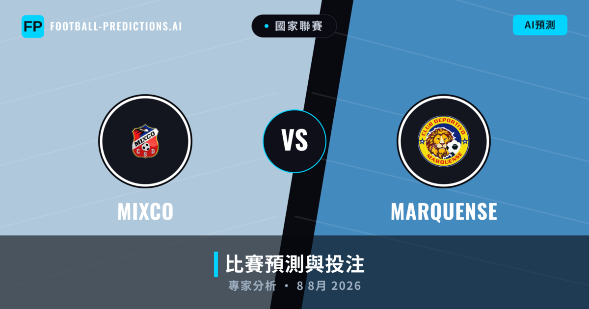 Mixco vs Marquense — 比赛预测和前瞻