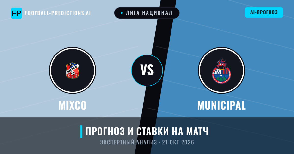 Mixco – Municipal — прогноз и превью матча