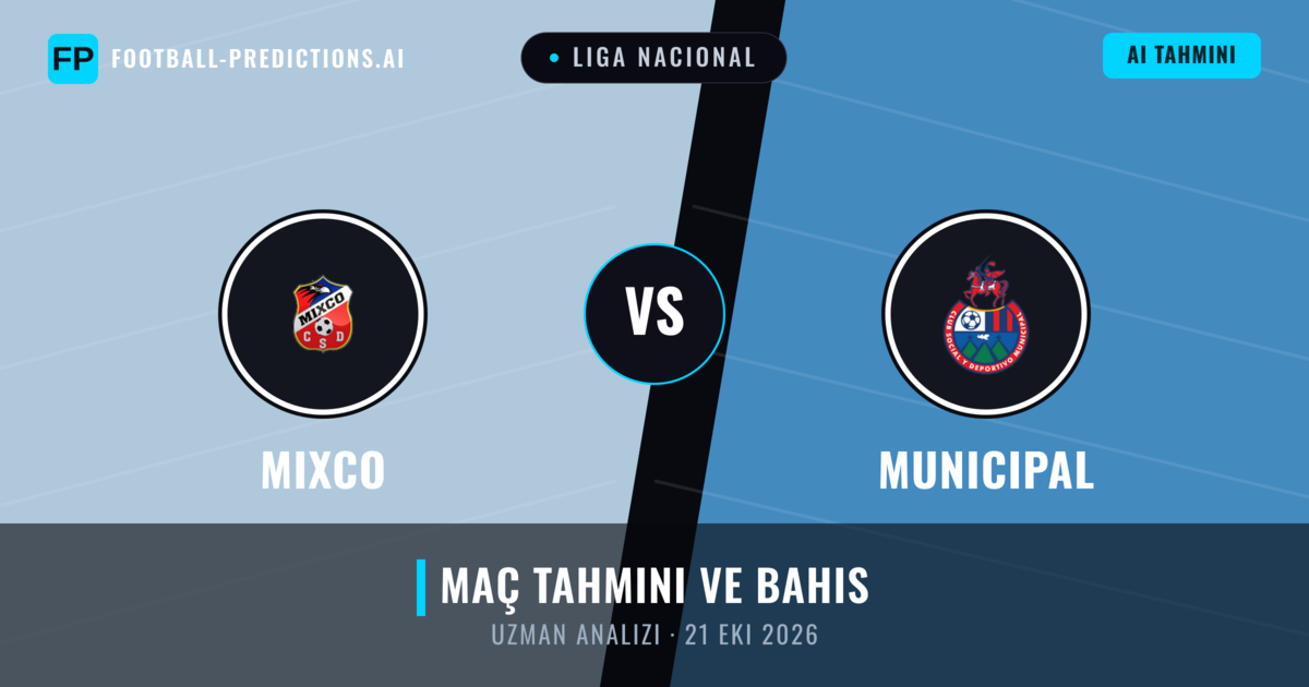 Mixco - Municipal — maç tahmini ve önizleme