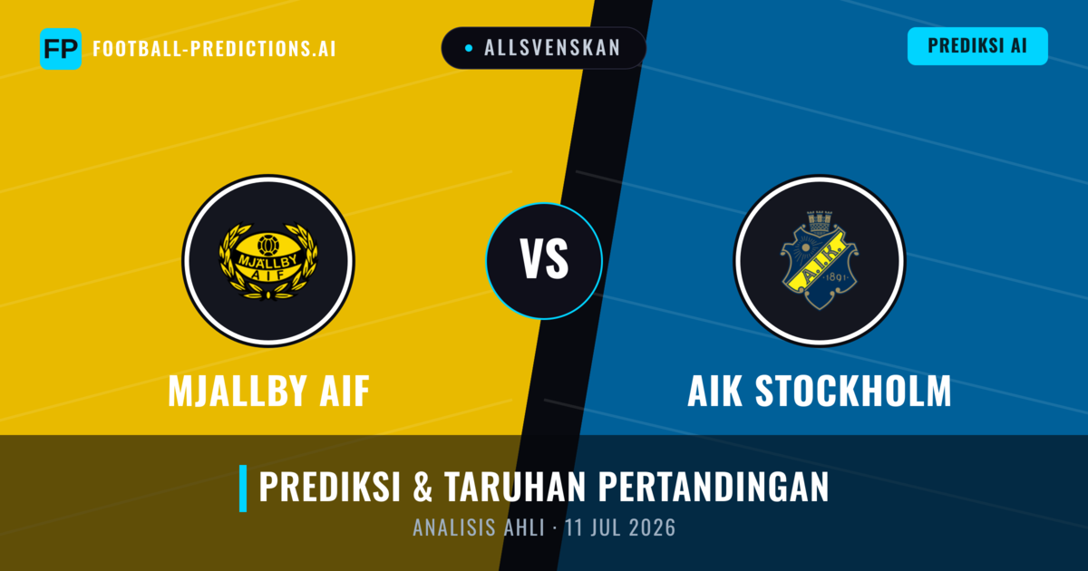 Mjällby AIF vs AIK Stockholm — prediksi dan pratinjau pertandingan