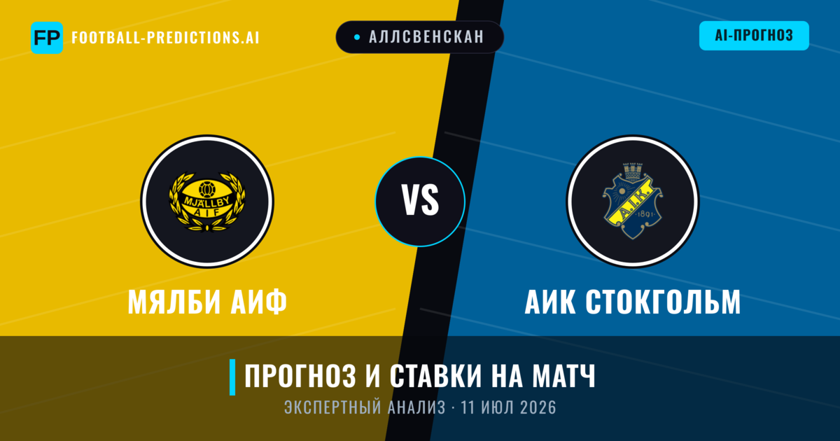 Мялби АИФ – АИК Стокгольм — прогноз и превью матча