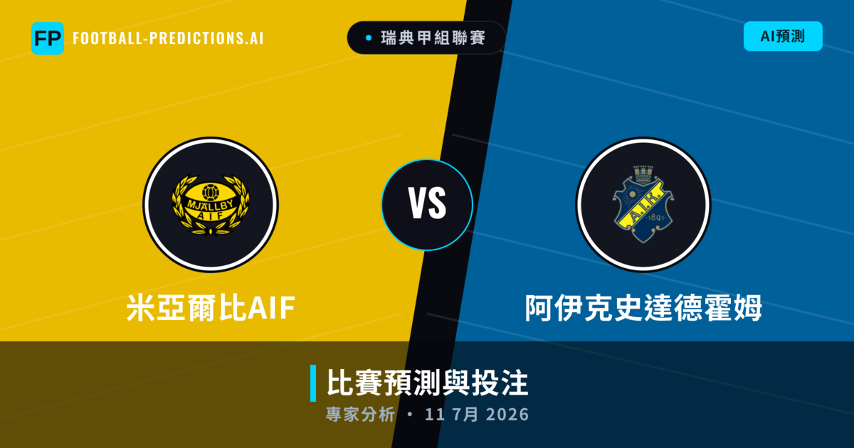 米亞爾比AIF vs 阿伊克史達德霍姆 — 比赛预测和前瞻