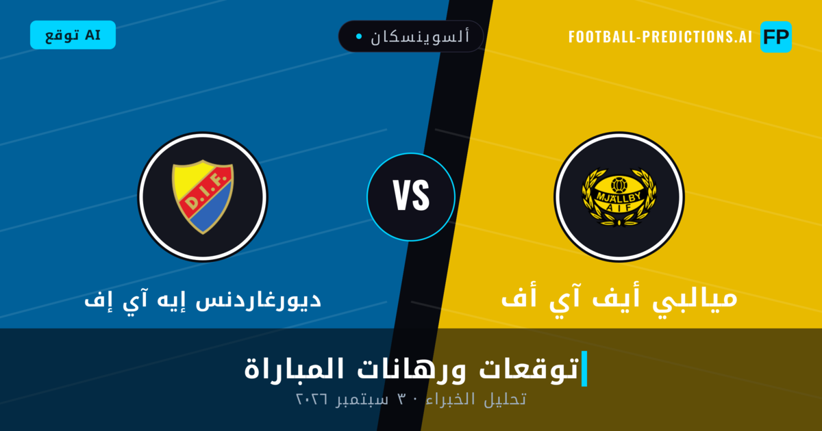 ميالبي أيف آي أف ضد ديورغاردنس إيه آي إف — توقعات ومعاينة المباراة