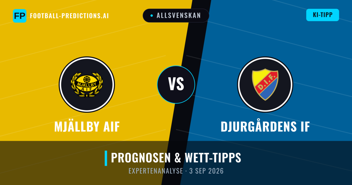 Mjällby AIF vs Djurgårdens IF — Prognose und Spielvorschau