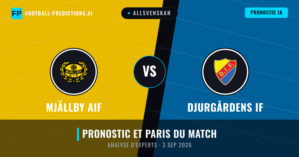 Mjällby AIF vs Djurgårdens IF — pronostic et avant-match