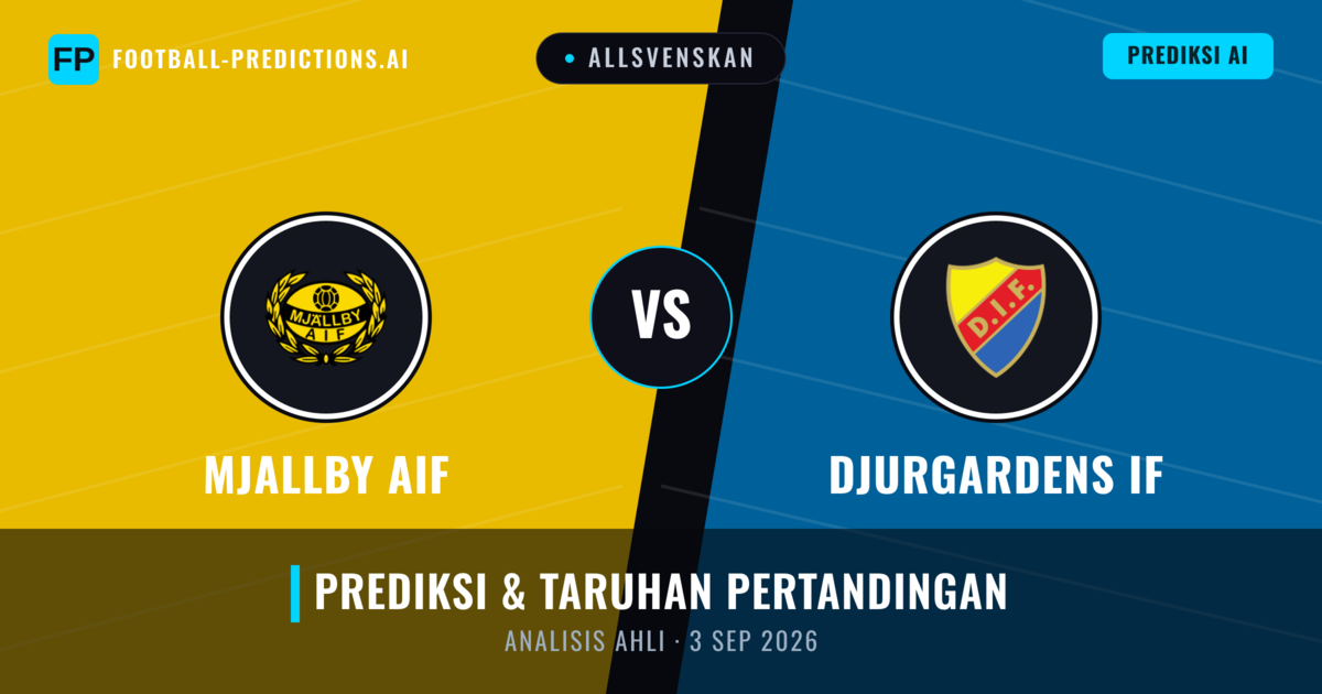 Mjällby AIF vs Djurgårdens IF — prediksi dan pratinjau pertandingan