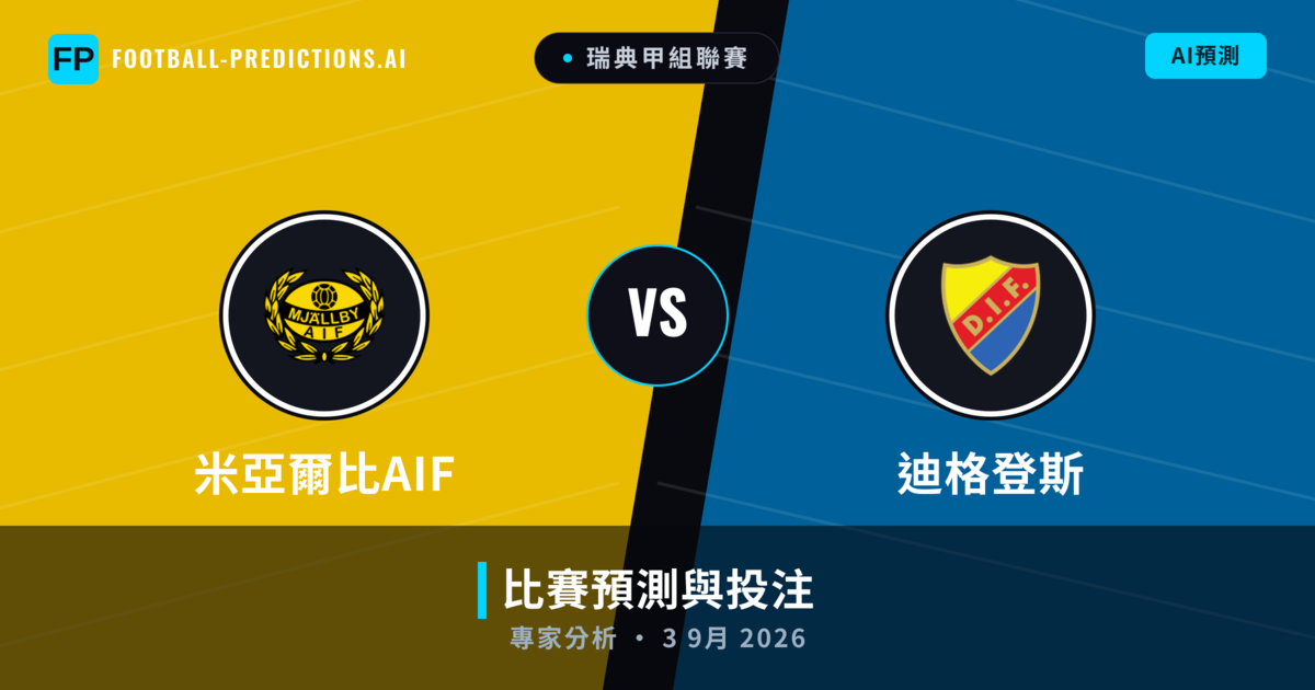 米亞爾比AIF vs 迪格登斯 — 比赛预测和前瞻