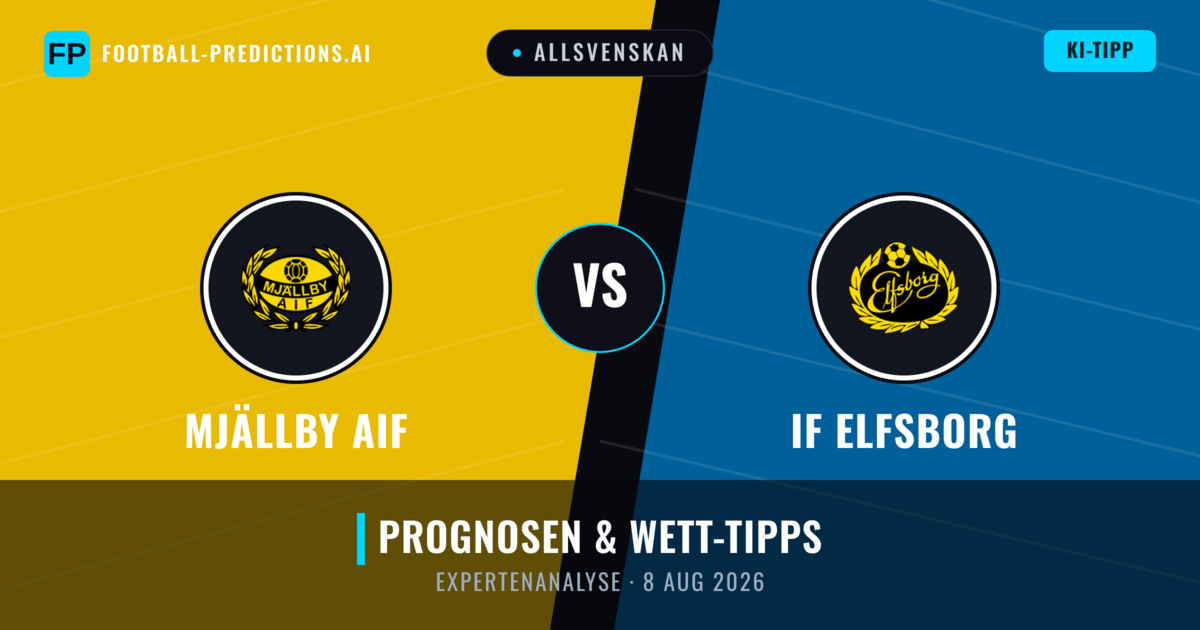 Mjällby AIF vs IF Elfsborg — Prognose und Spielvorschau