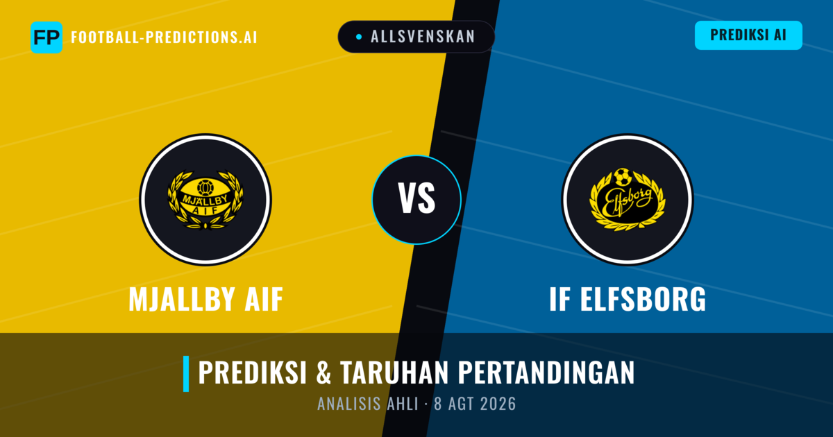 Mjällby AIF vs IF Elfsborg — prediksi dan pratinjau pertandingan